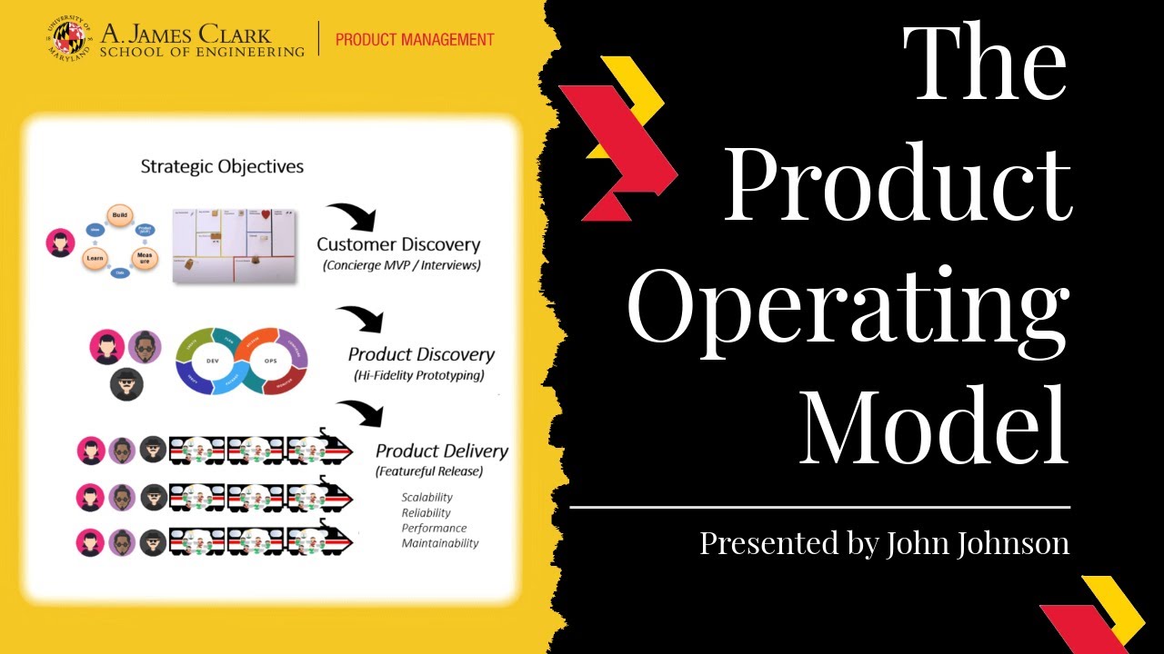 Product Operating Model - WEBINAR