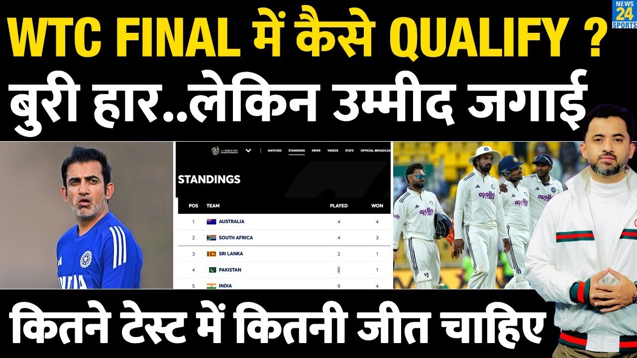 WTC Final में Team India कैसे होगी Qualify ? Points Table | Scenario | Africa | Australia | Gambhir