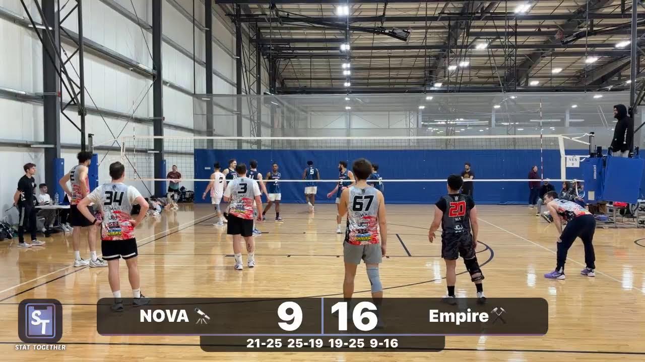 NOVA 🔭 vs Empire⚒️
