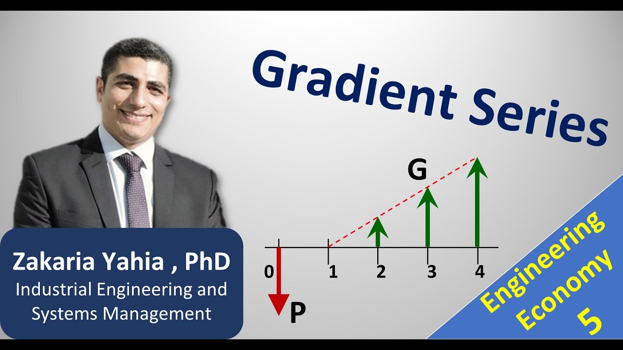 Engineering Economy | Gradient Payments P/G and A/G | حساب قيمة المدفوعات الخطية المتدرجة