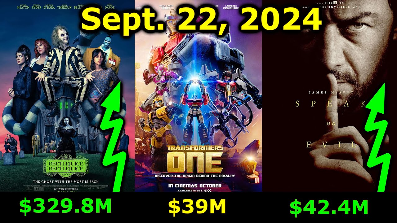 Box Office 9-22-24: "Beetlejuice 2" #1, "Transformers One" #2,  "Speak No Evil" #3 (Ep. 514)