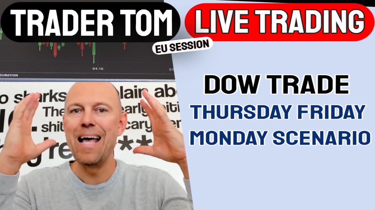 Trader Tom Live Trading - Thursday, Friday, and Monday Scenario