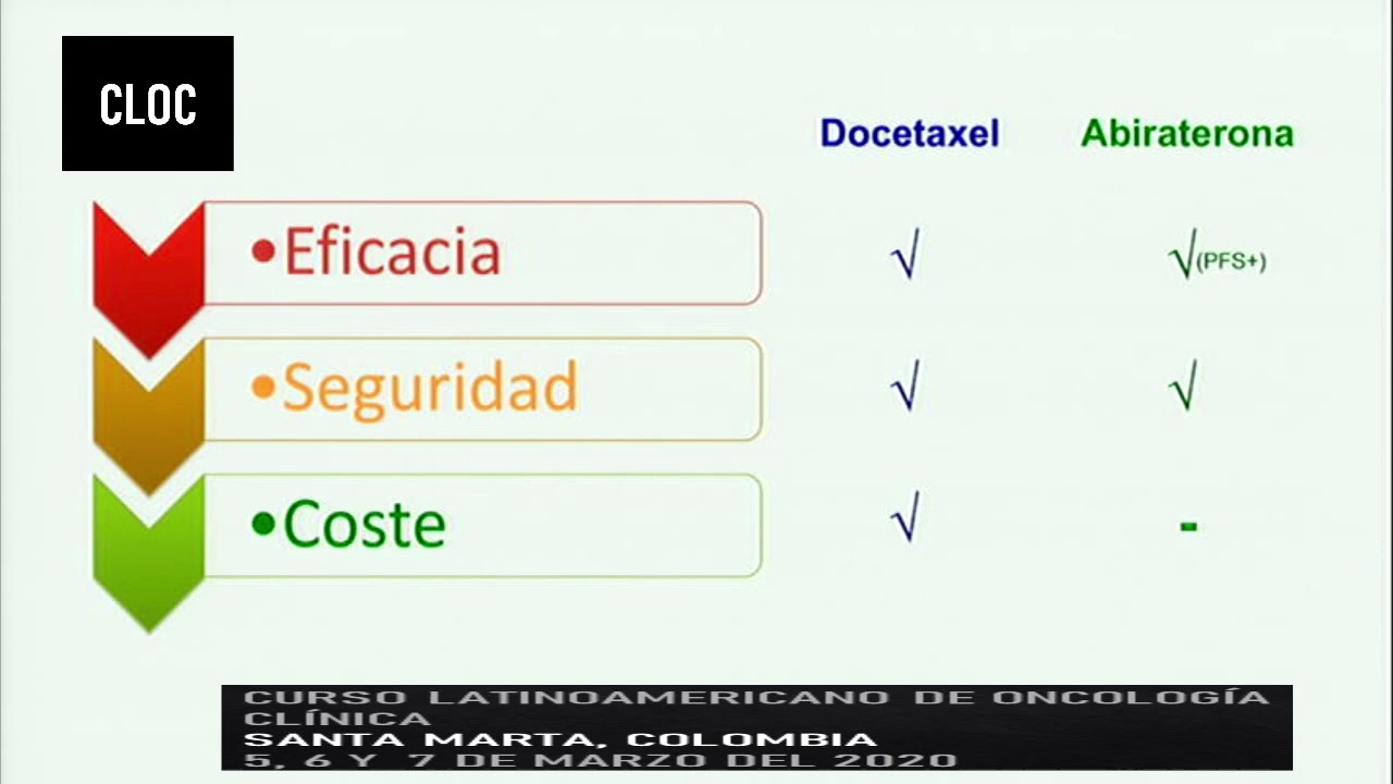 CLOC - Cáncer de Próstata Metastásico Hormonosensible, Dr. RAY MANNEH