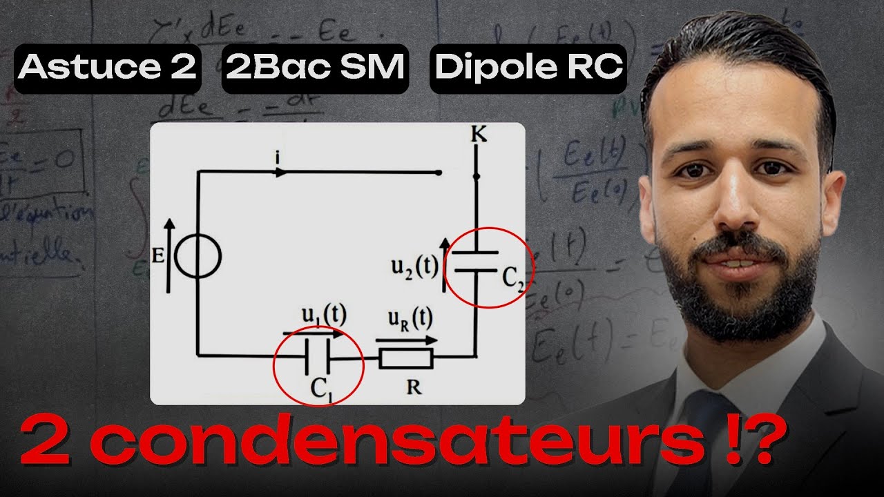 ASTUCE 2 – DIPÔLE RC – cas de 2 condensateurs en série