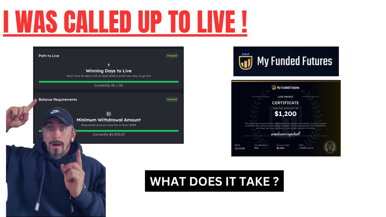 MFF Sim Funded to Live Funded!  | The Key to Profits