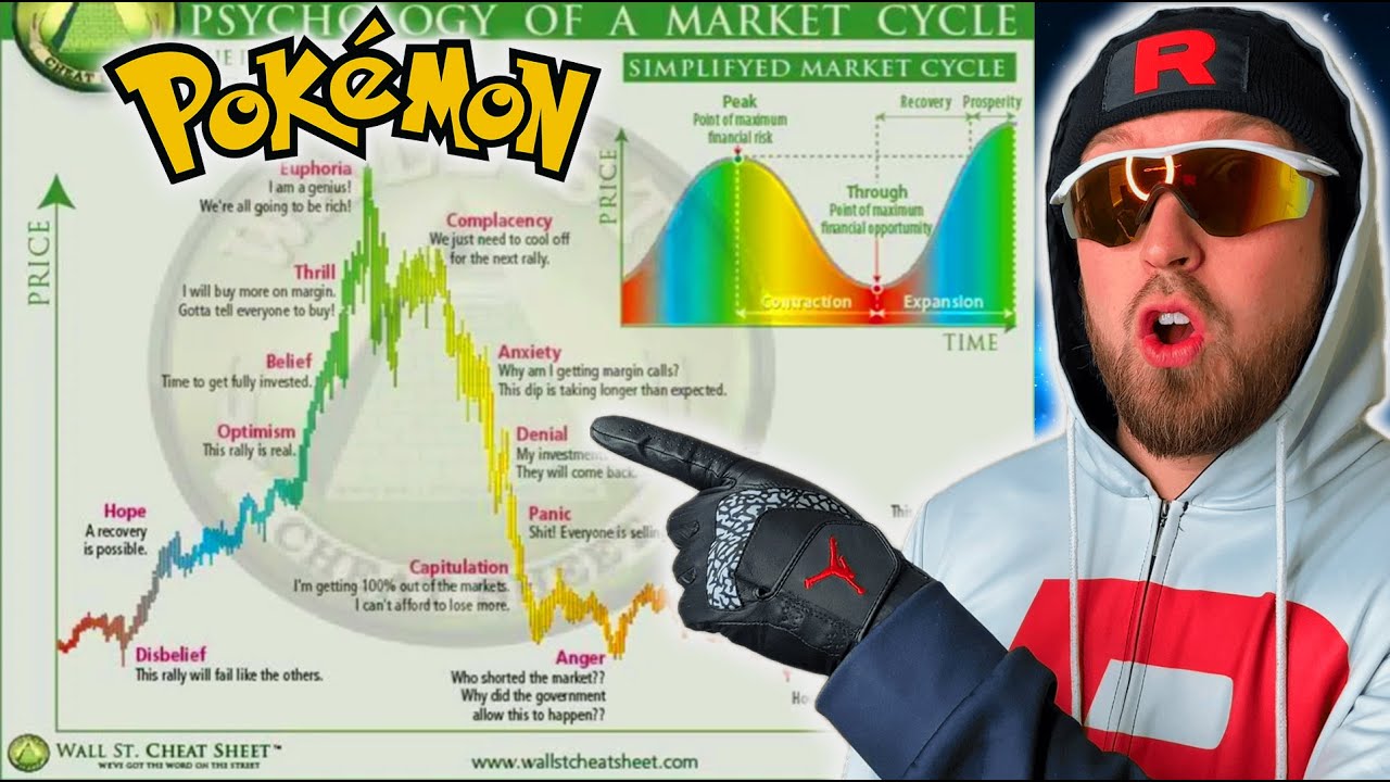 Where Are We In The Pokemon Market Cycle??? + AMA #teamrocketjoey #destinedrivals #pokemon