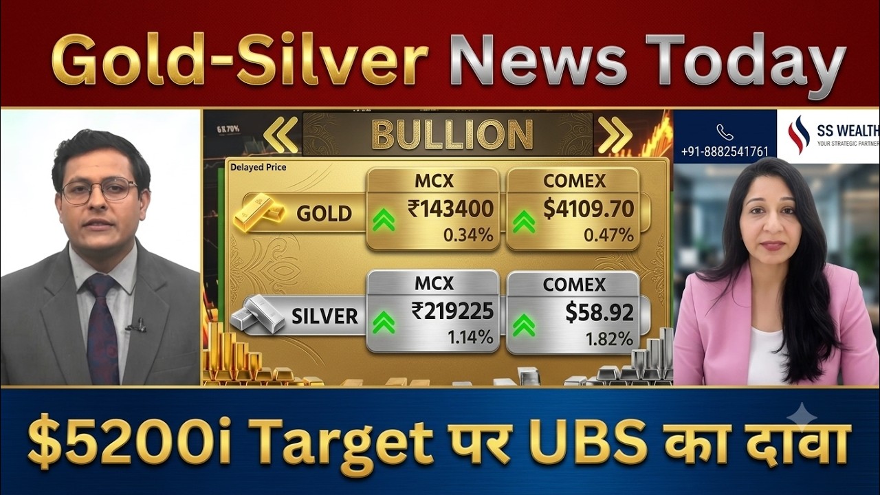 Gold Silver Live Today | गोल्ड में बड़ी तेजी की शुरुआत? $5200 Target पर UBS का दावा #gold #silver 