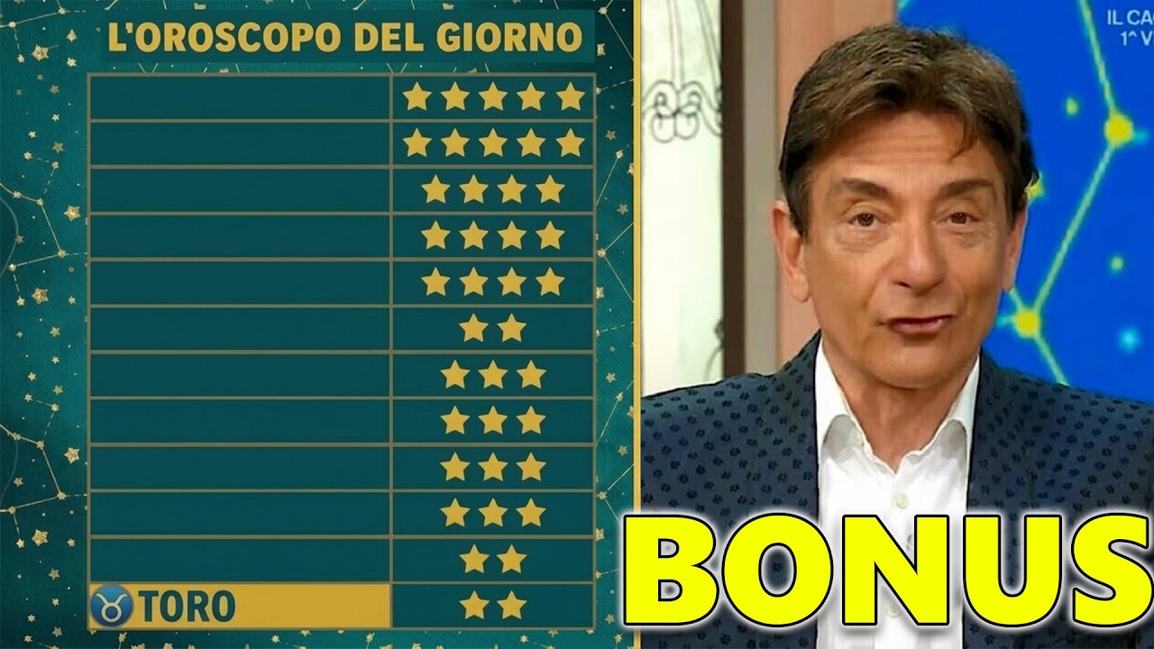 Oroscopo Paolo Fox Oggi 13/03/2026 : Previsioni complete per tutti i segni zodiacali