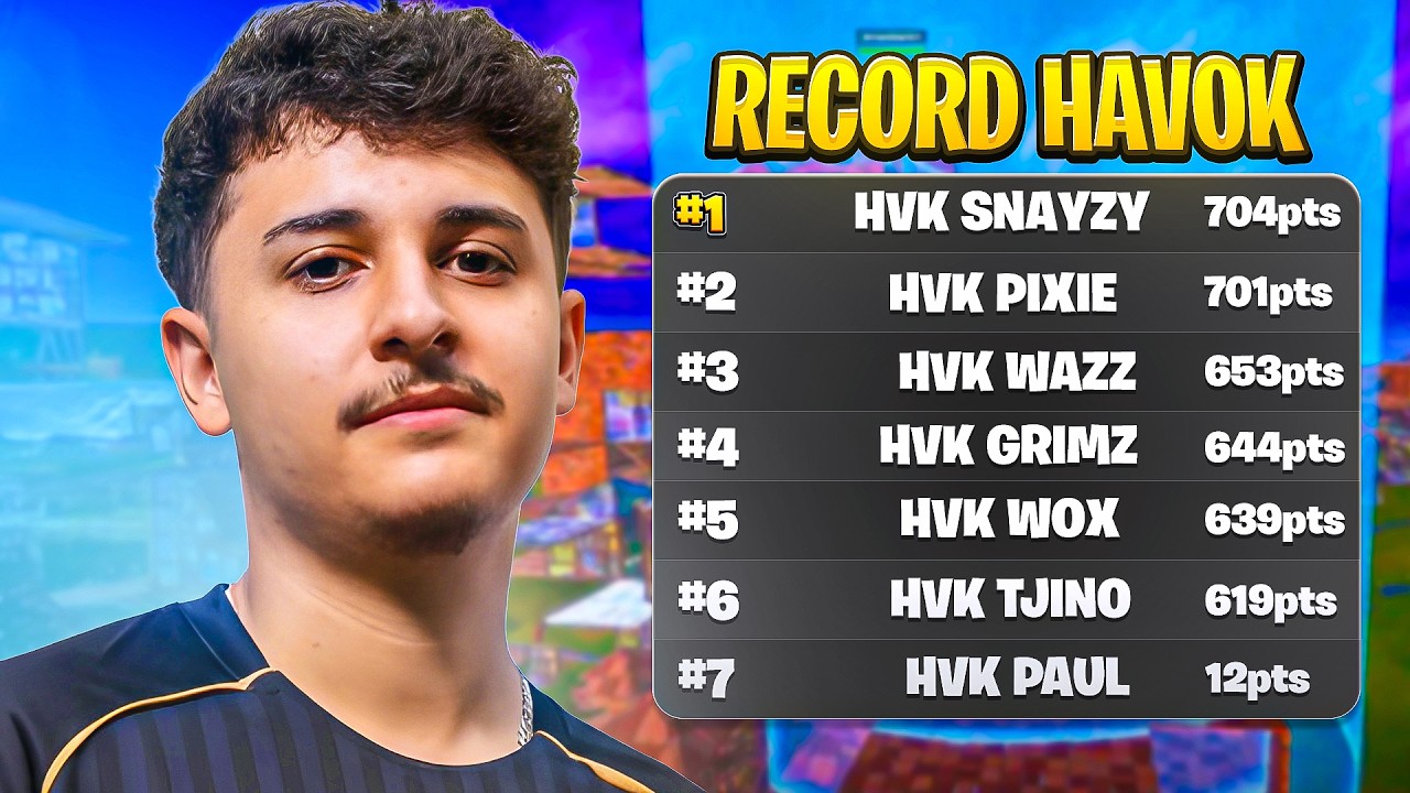 SNAYZY tente de BATTRE le RECORD DE POINTS de la MAP HAVOK ! 😲