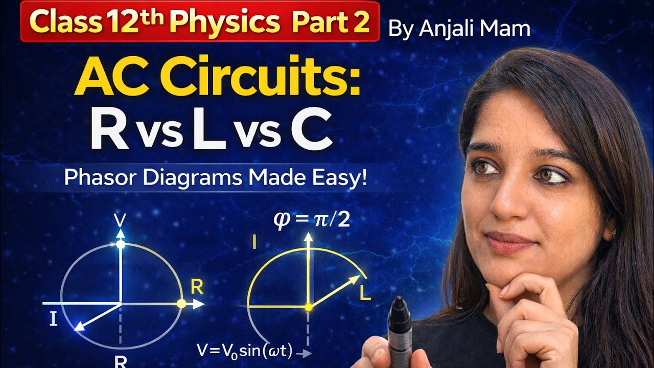 How to Draw Phasor Diagrams? R, L,and C Circuits Explained | Class 12 Physics #exampreparation #neet