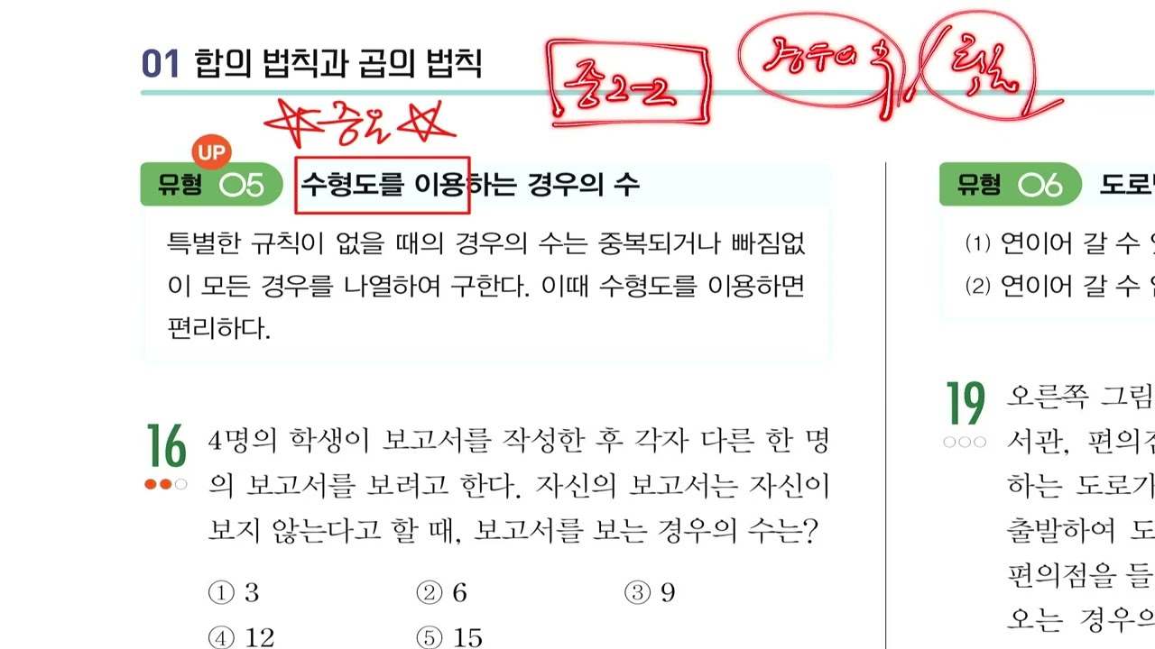 공통수학1 개념유형 유형편 3-1-01합의 법칙과 곱의 법칙 6 7 14 17 18 21 24 27