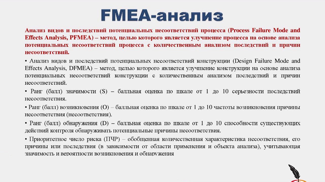 FMEA-анализ