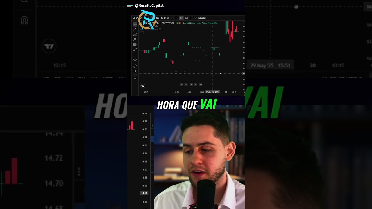 IVVB11 vs SPXB11: Spread e Liquidez no ETF!