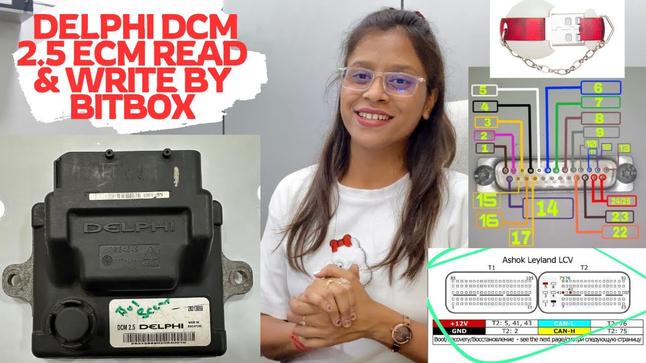 DELPHI DCM 2.5 ECM को BITBOX कि मदद से READ&WRITE करेl Complete Processor इस video में देखेl #dcm2.5