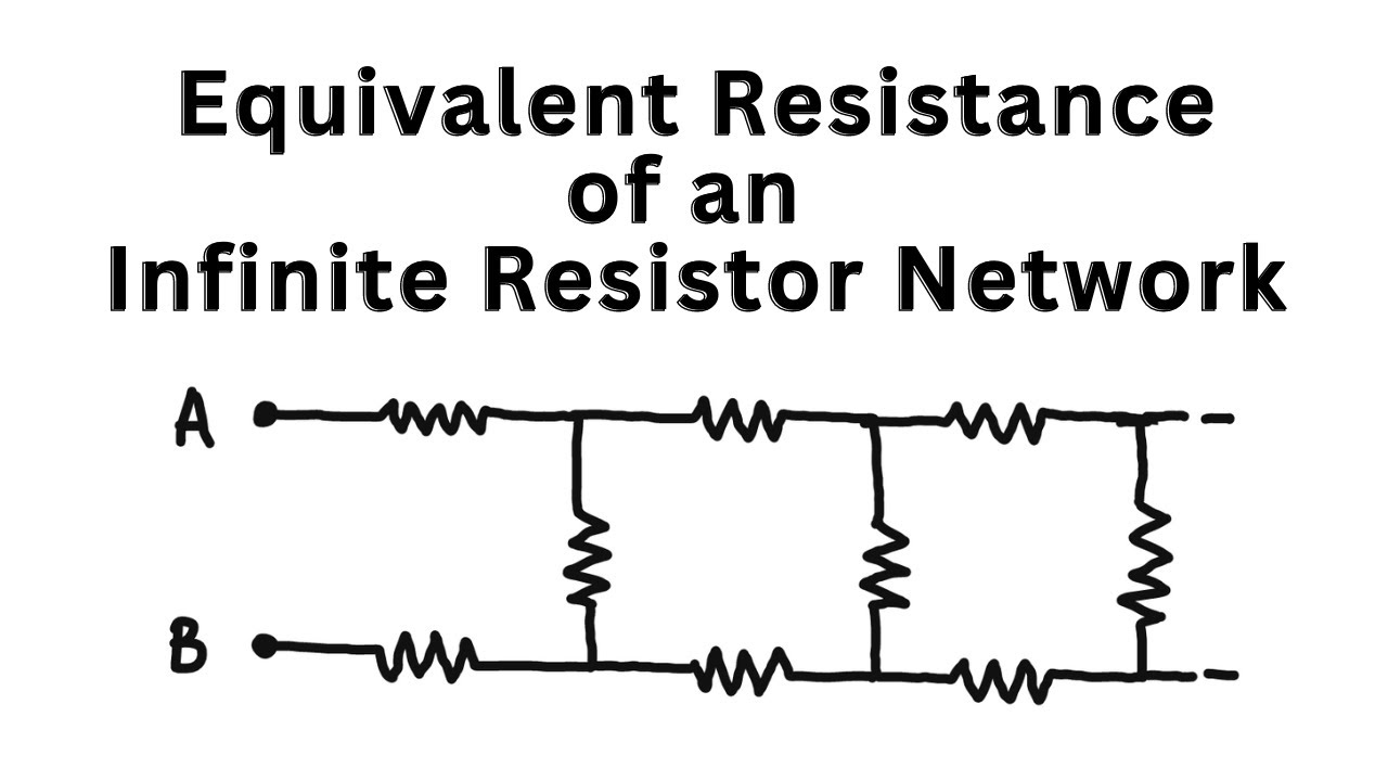 Equivalent resistance of an infinite resistor network