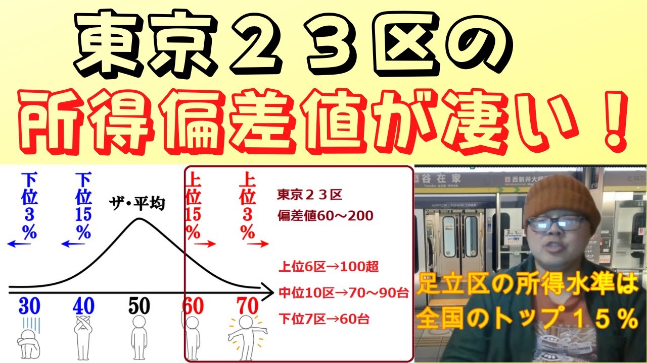 【東京２３区の所得偏差値がすごい！～全国のカネが集まるTokyo驚異のマネーパワー】(鈴木ソロ559回)
