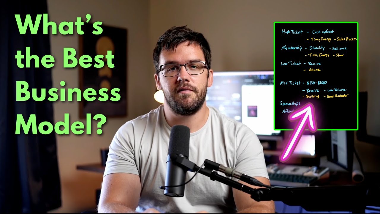 The Best Way to Monetize Your Personal Brand (After 10 Years of Trying Them All)