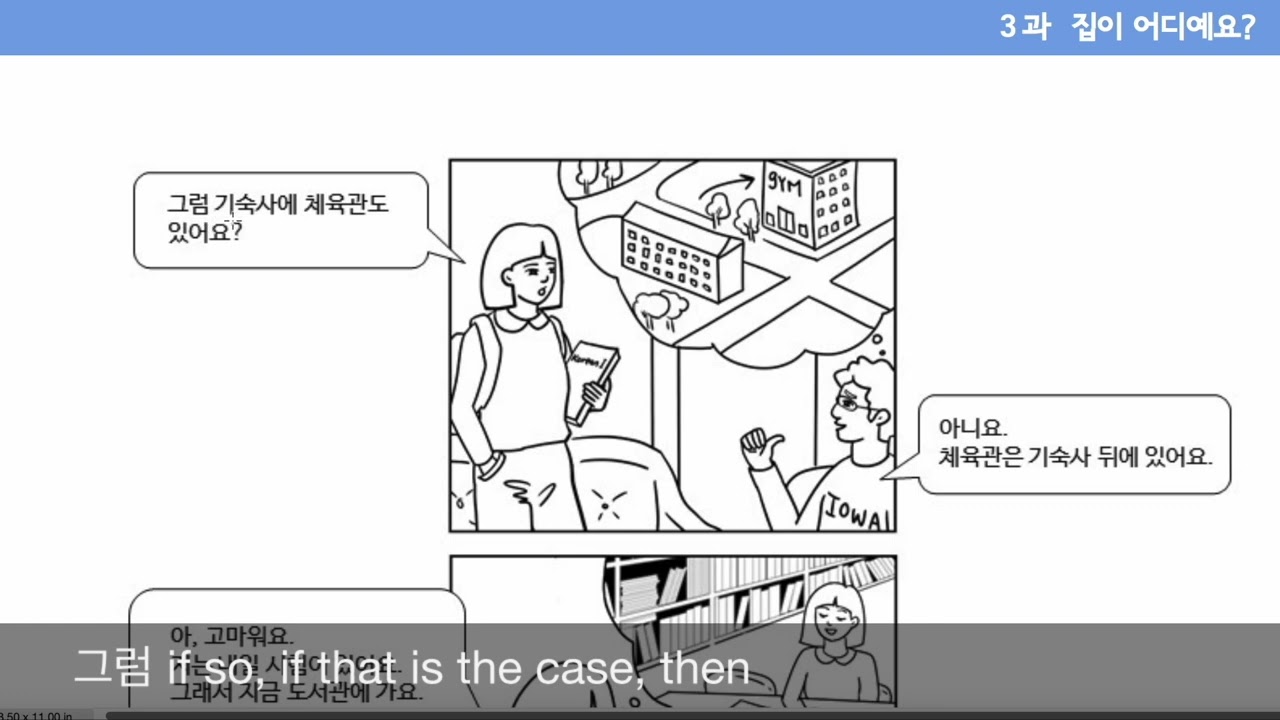Beginning Korean 1, L3 Conversation