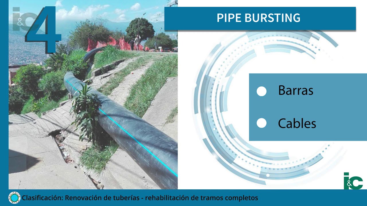 Pipe Bursting
