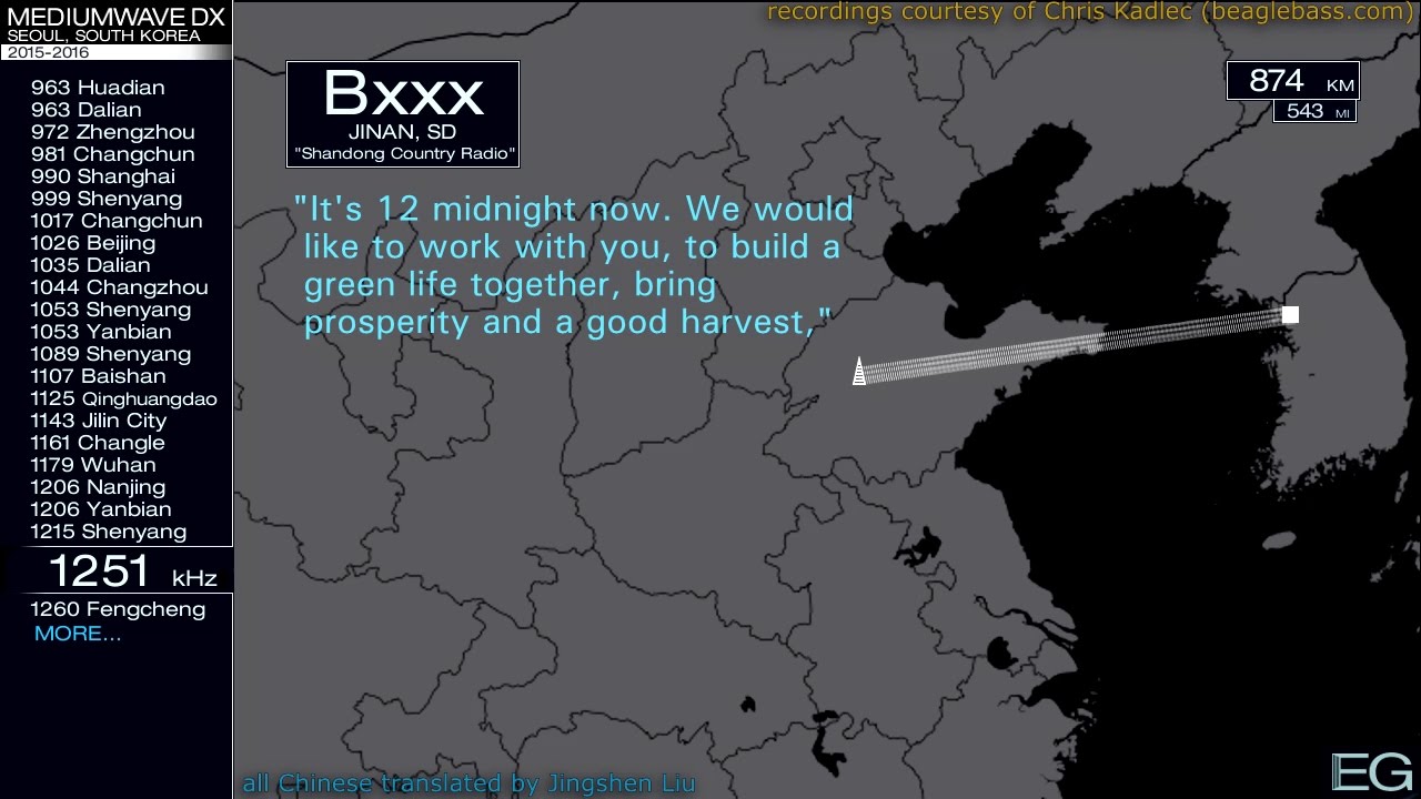 Mediumwave (AM Band) DXing in Seoul, South Korea (2016): Part 2