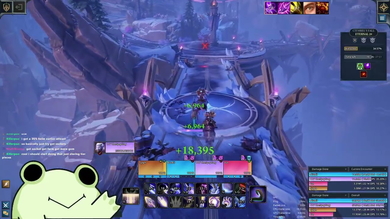Fellowship | Elarion vs. Eternal +29 Cithrel's Fall (78k Overall)