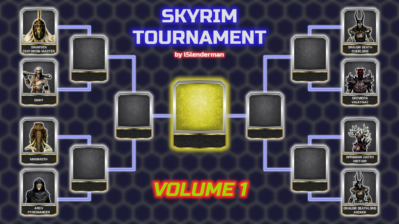 Skyrim Battles - The Tournament