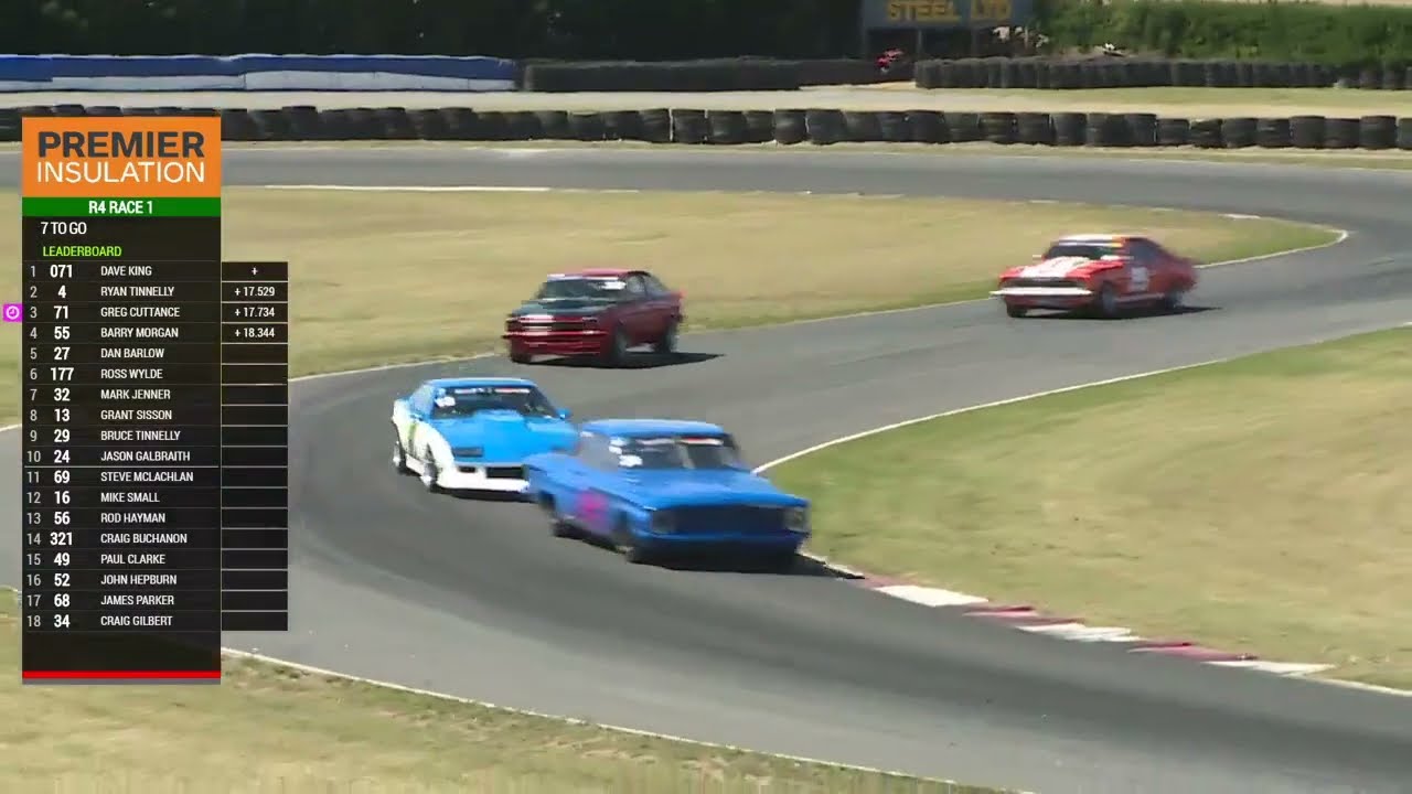 2022 Mainland Muscle Cars Timaru Race 2