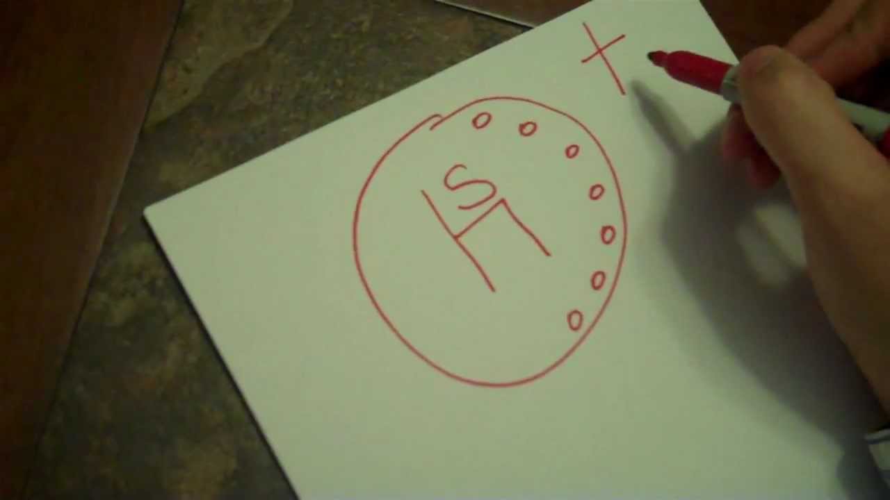 Moving from Self Centered to Christ Centered