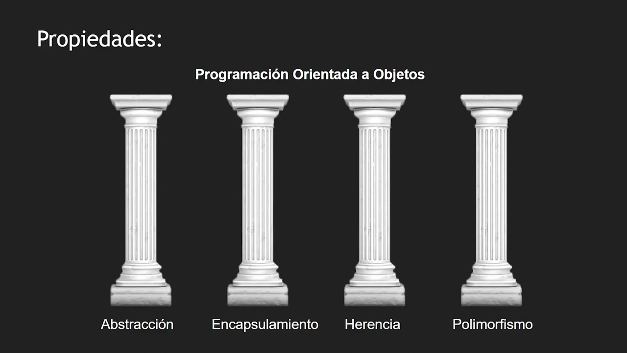 Programación Orientada a Objetos