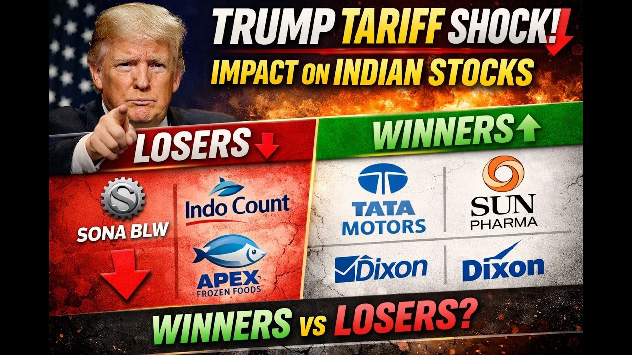 Trump Tariff Shock! 🇺🇸 15% Surcharge Impact on Indian Stocks | Winners & Losers Explained