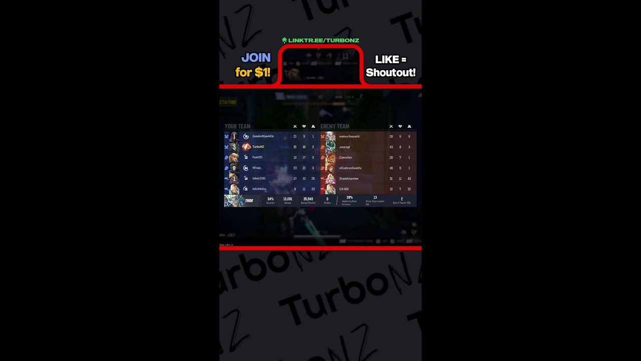 Marvel Rivals Competitive [CnD+Thor Lord]