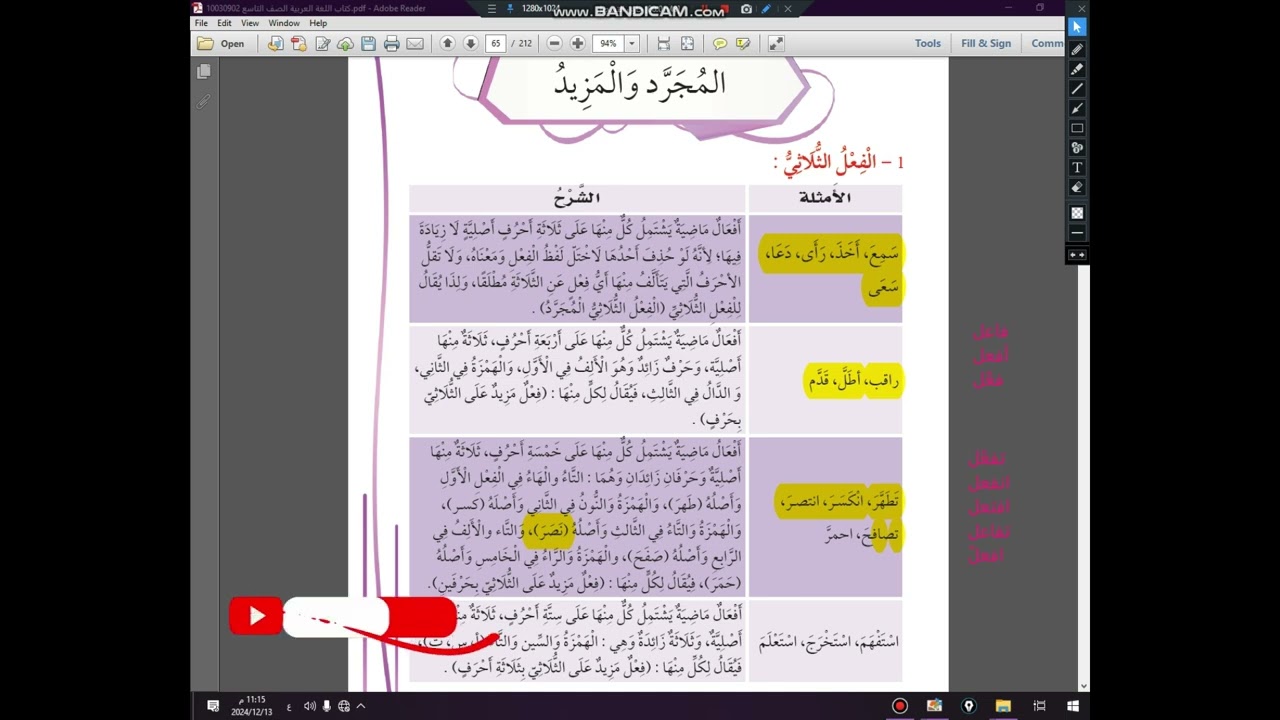 المجرد والمزيد من الأفعال للصف التاسع من مرحلة التعليم الأساسي