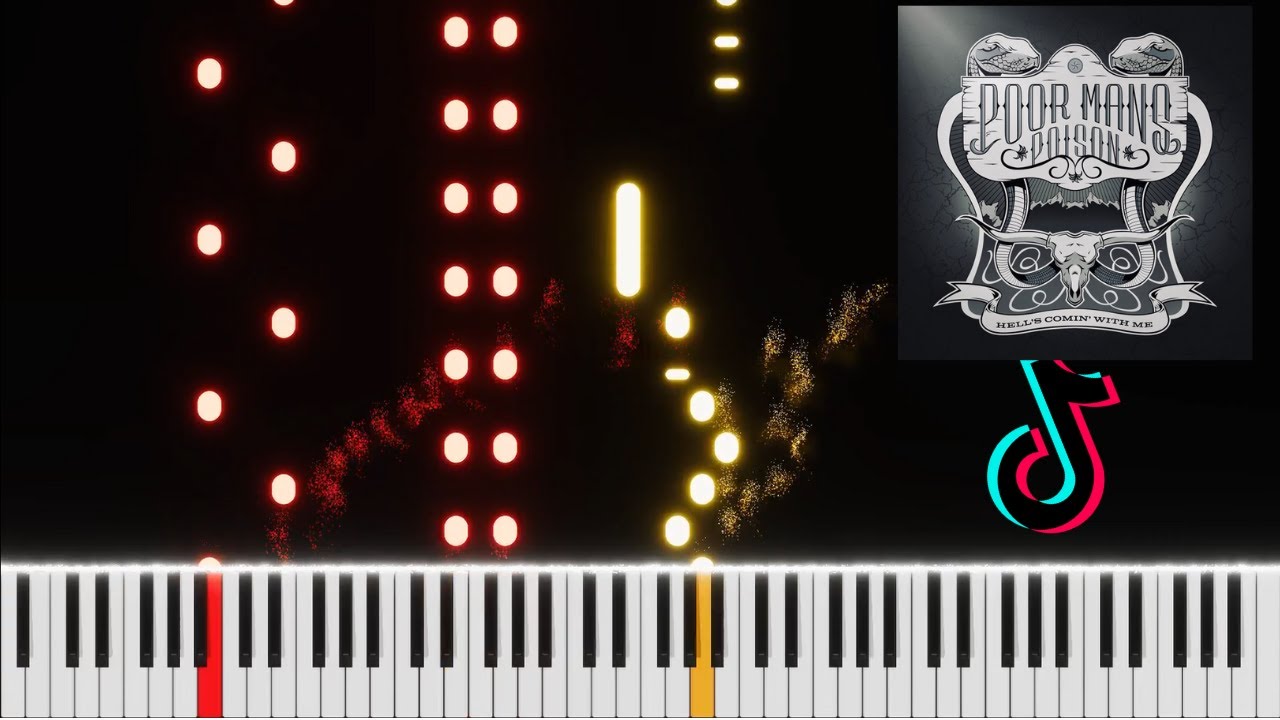 I am the righteous hand of God (Hell's coming with me) Piano tutorial by The Odd Pianist