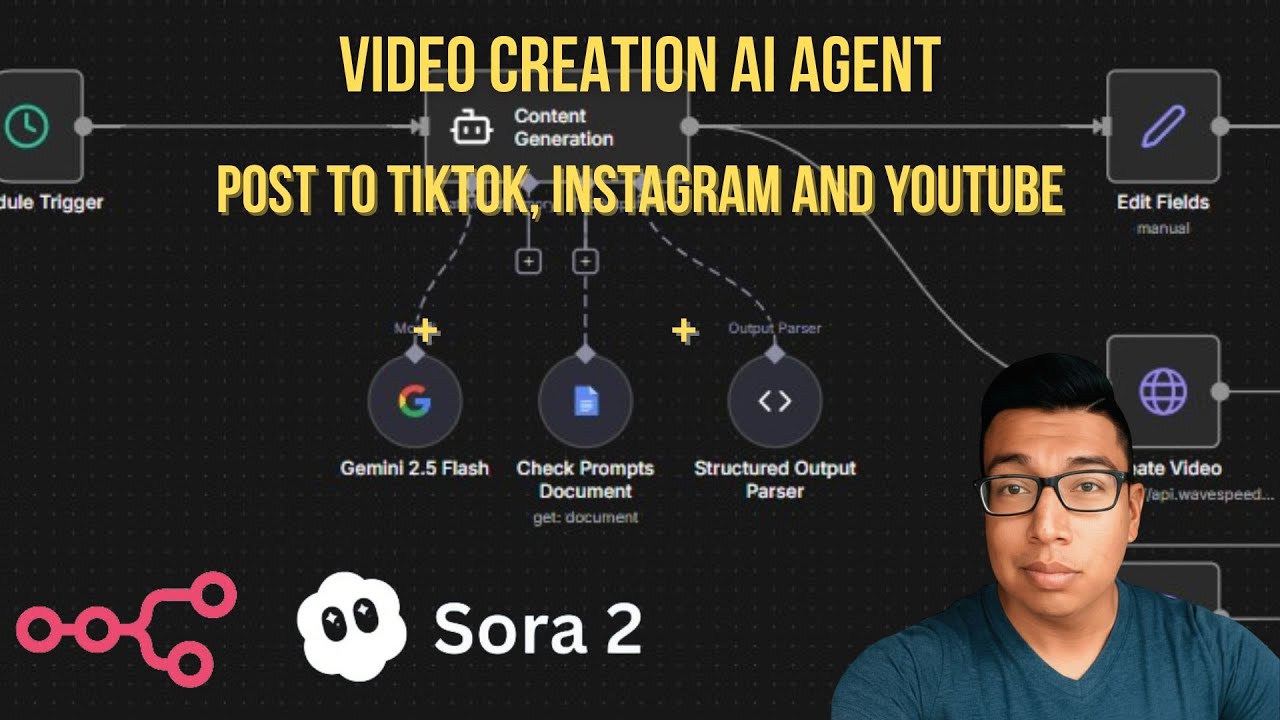 Generate Videos with Sora 2 | Automatically Post Videos to TikTok, Instagram, YouTube