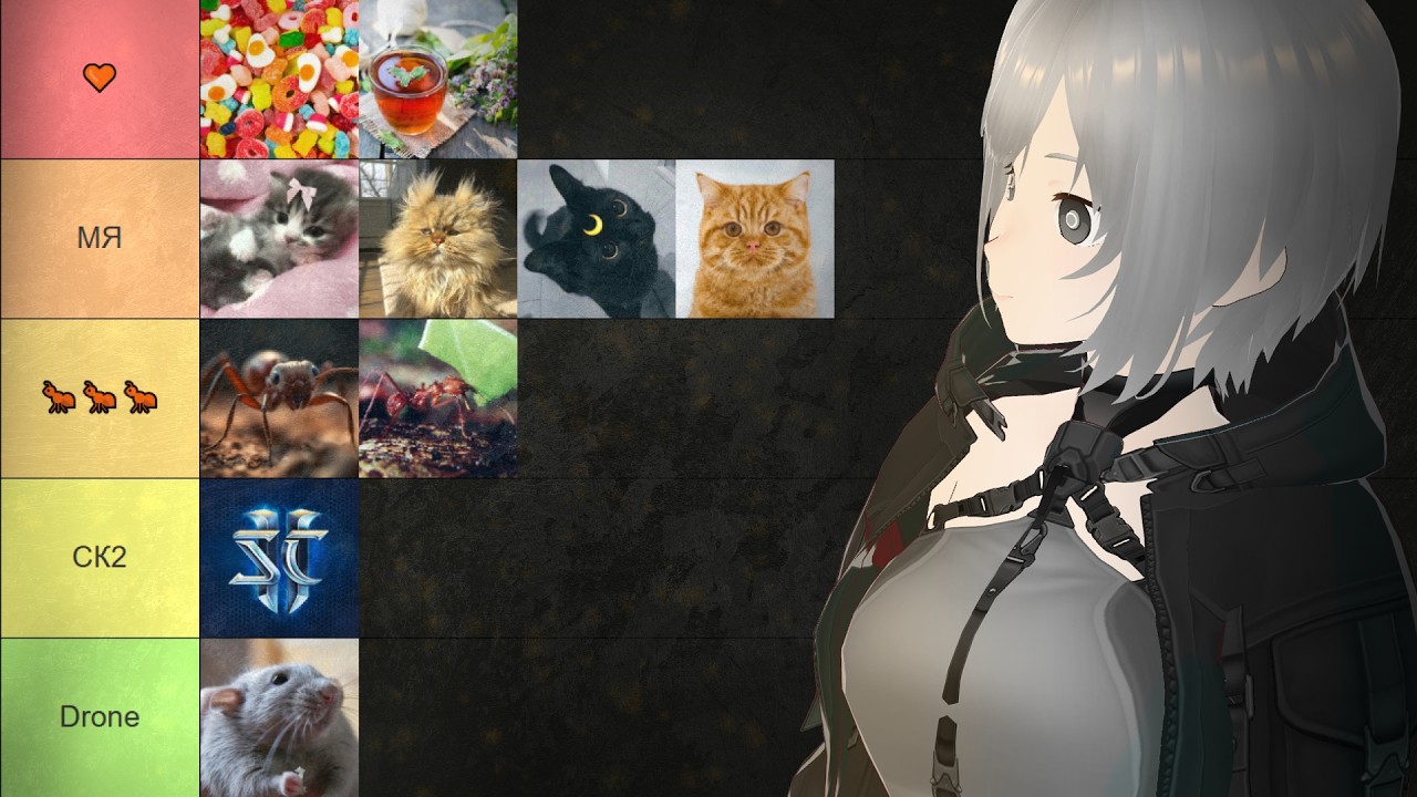 Заполняем тирлисты по аниме и не только