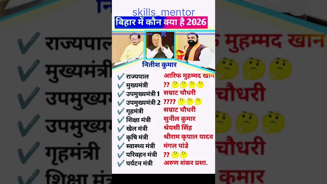 Who's Who in Bihar 2026 ? बिहार में कौन क्या है 2026 ? #gk #gkinhindi #bihar