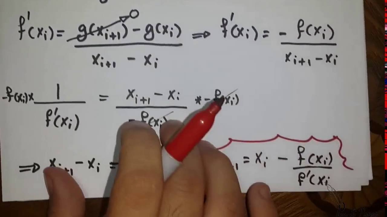 Open Methods | Newton-Raphson Method | Part 1: Theory