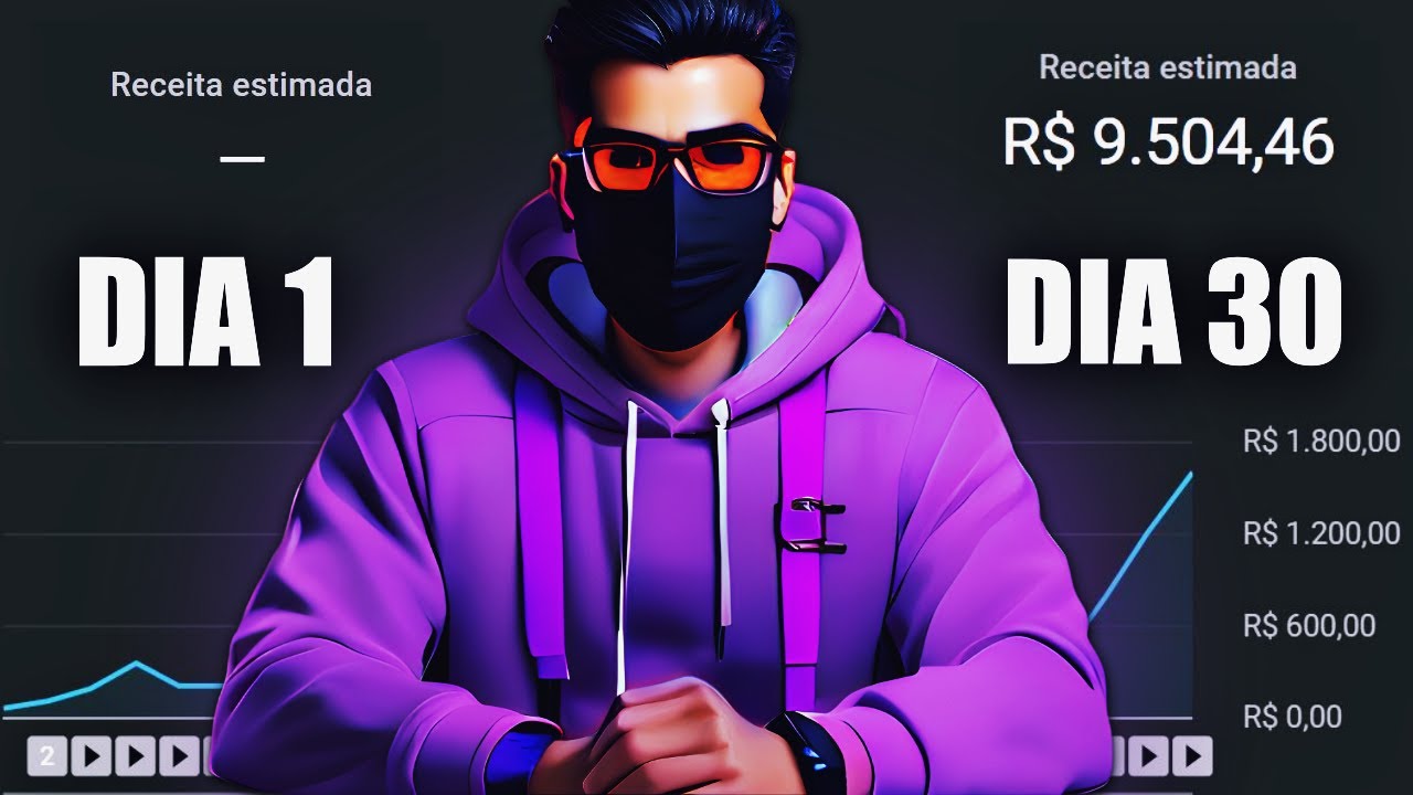 PARA PROVAR QUE NÃO É SORTE CRIEI UM NOVO CANAL DARK PARA MONETIZAR RÁPIDO
