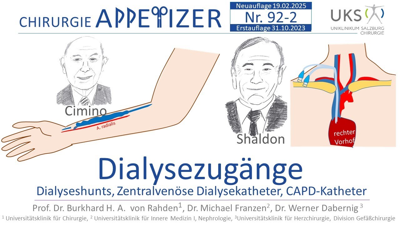 Dialysezug&auml;nge CHIRURGIE APPetizer Nr. 92-2