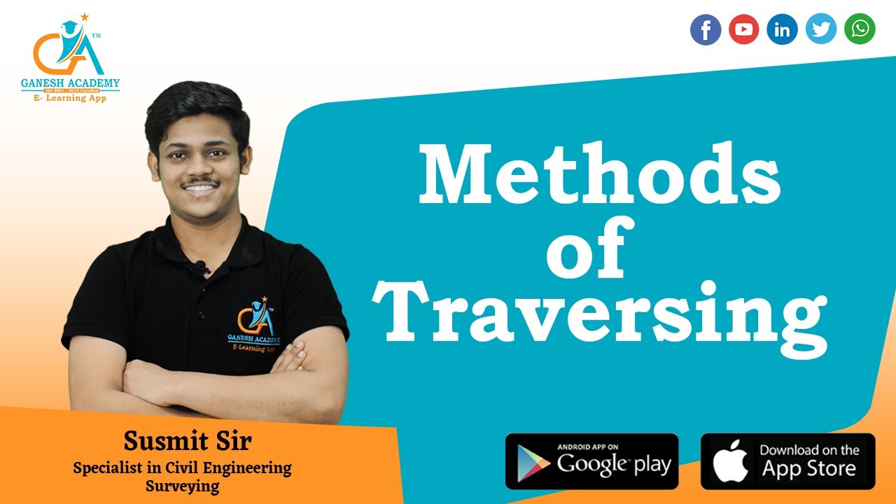 Methods of Traversing | By Susmit Sir | Ganesh Academy