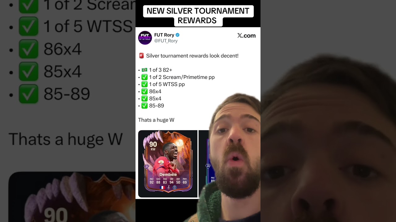 Silver Tournament Rewards In FC26 