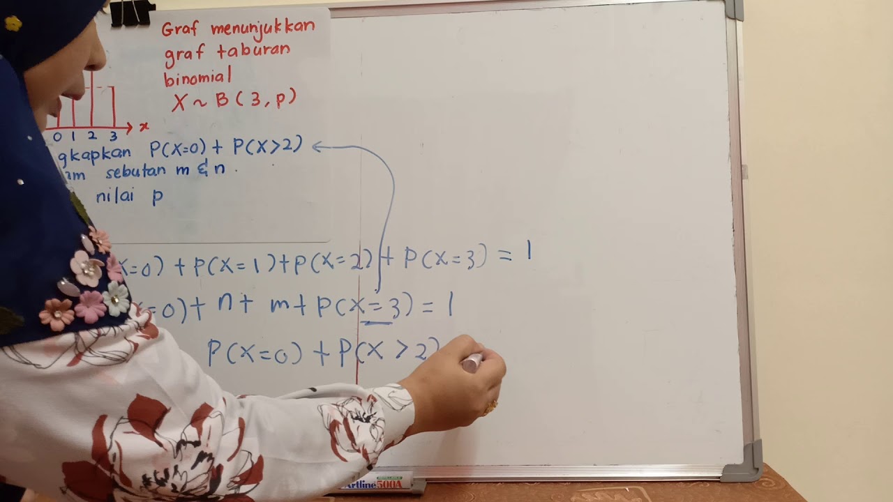 TABURAN BINOMIAL KERTAS 1(2)