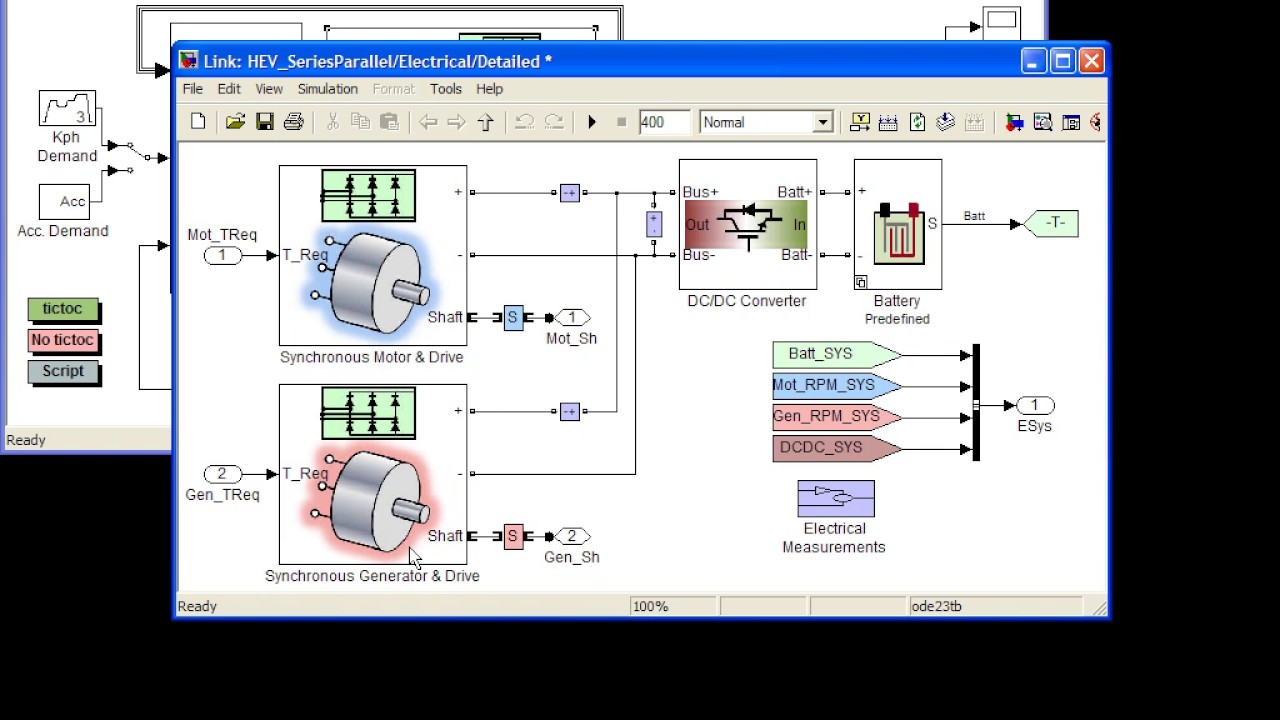 Hybrid Electric Vehicle Modeling and Simulation