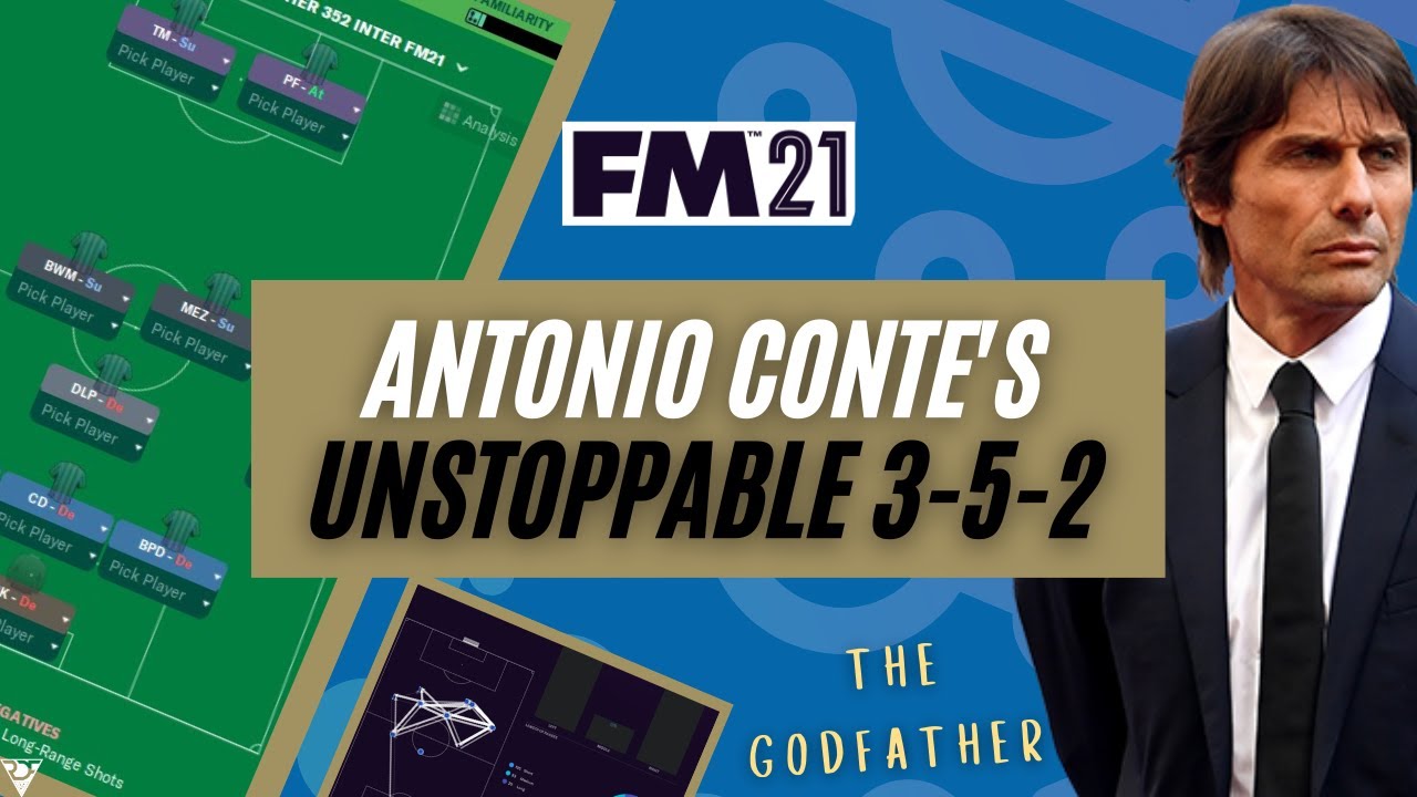 Antonio Conte UNSTOPPABLE 3-5-2 FM 21 Tactic | Lukaku & Martinez = AMAZING! | FM21 Tactics