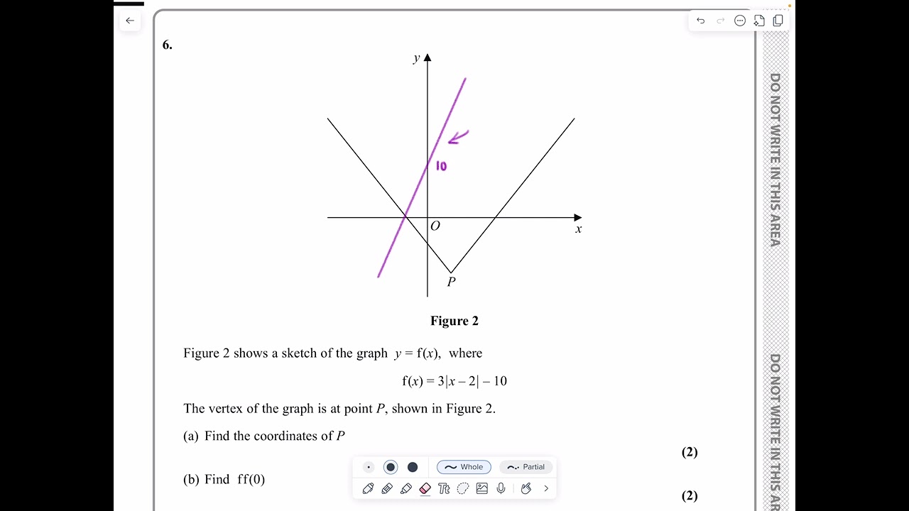 IAL, Edexcel, Jun 2023, P3, Q6, Functions and Graphs, Modulus Function, Nick Peters, WMA13/01