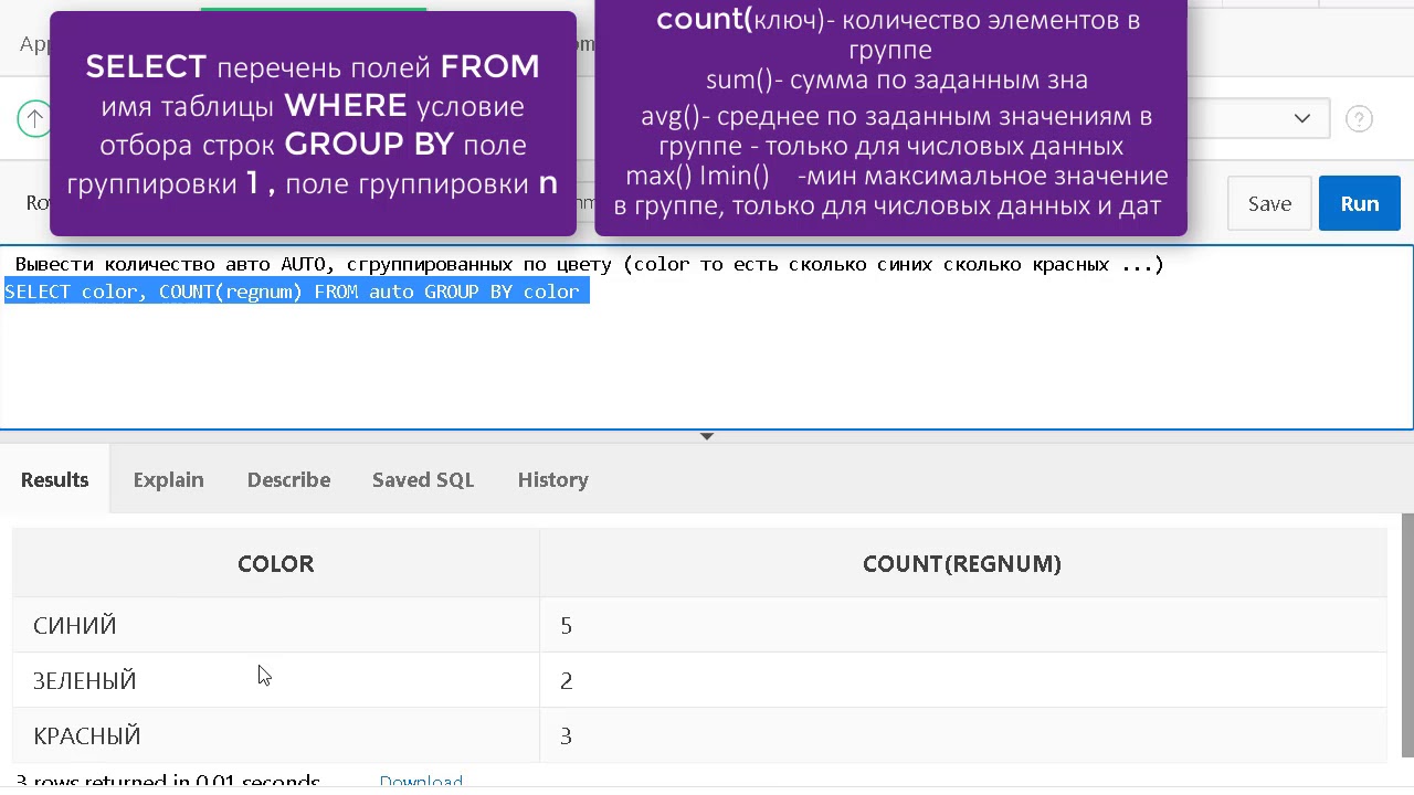 Урок 24. SQL. Группирови group by.