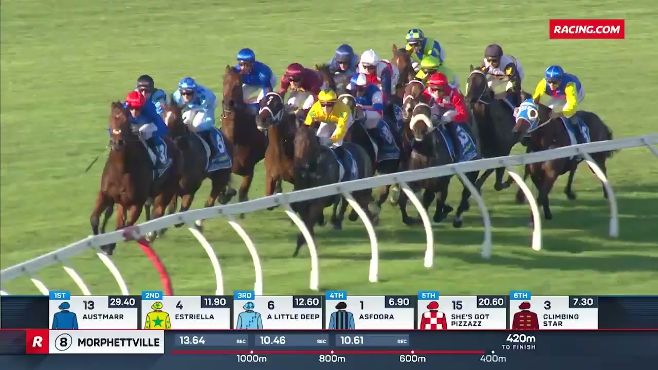 Robert Sangster Stakes 2025 - CHARM STONE (2YO+ WFA G1 FM) Group 1 Morphettville 26 April