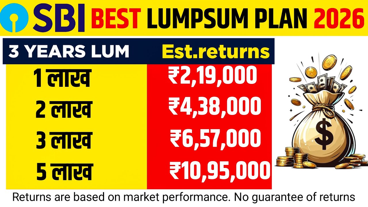 SBI Best Lumpsum Mutual Fund 2026 | High Return One-Time Investment Plan 