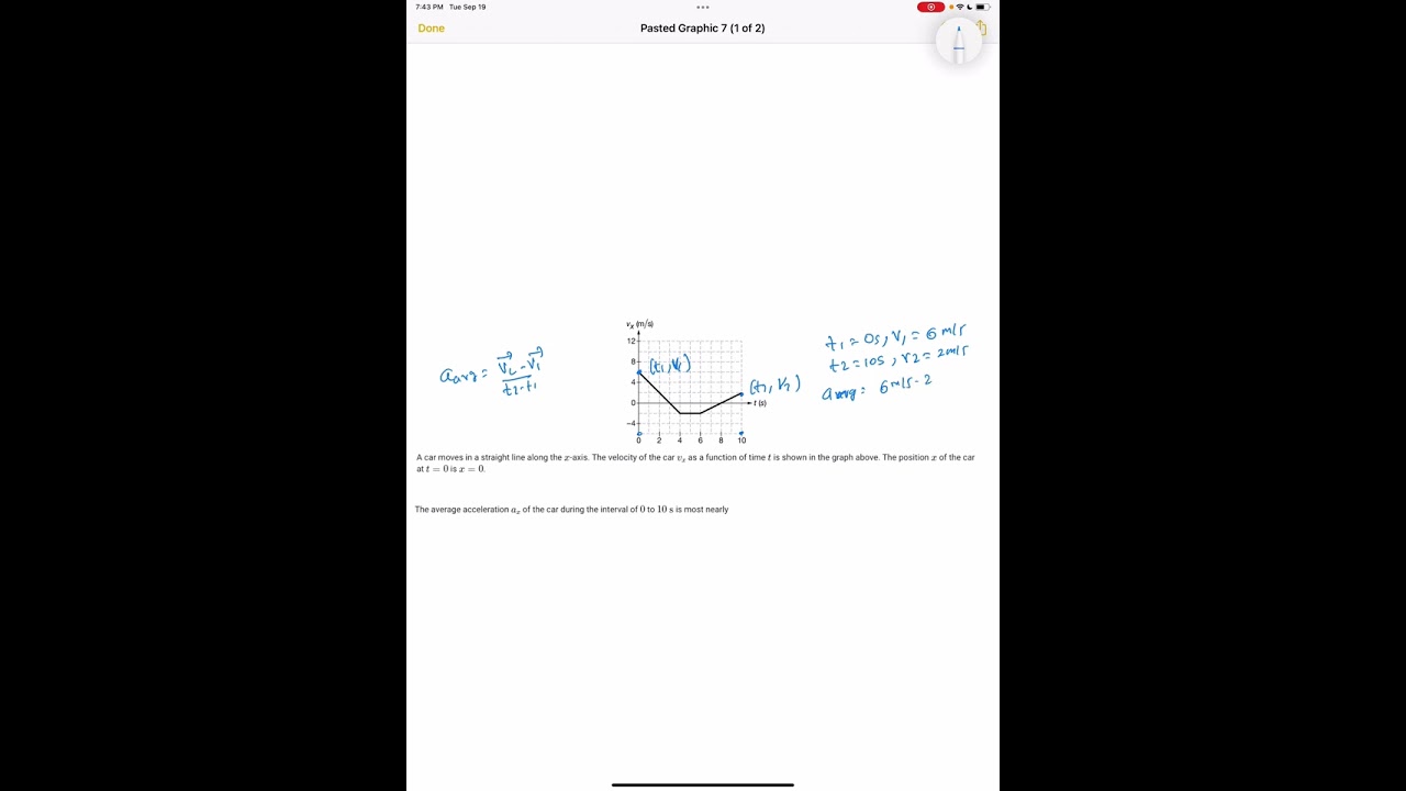 Average acceleration from velocity graph