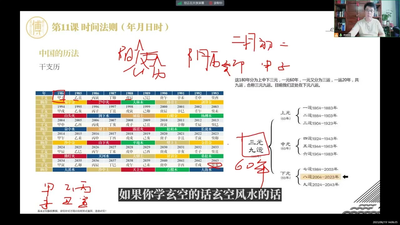 第11课 六爻的时间法则